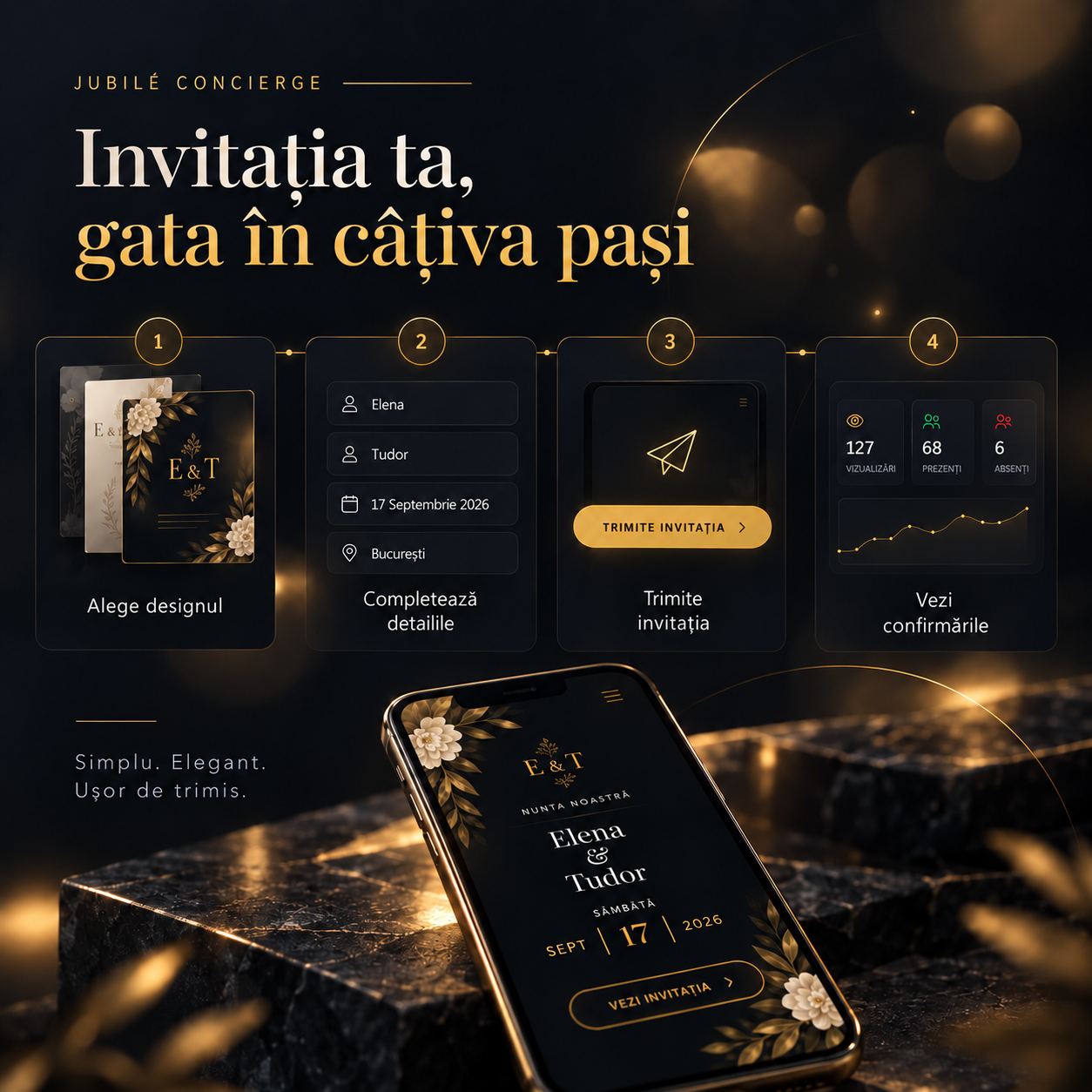 Invitații 2 Pașii pentru crearea unei invitații digitale Jubilé Concierge